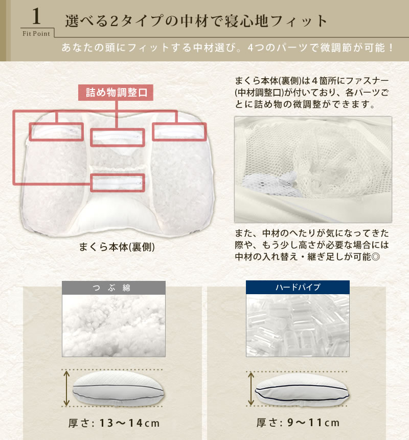 楽天市場 枕 高さが調整できる枕 ２種類 40 60cm 高さ調整 高さ調節 枕 まくら マクラ ピロー パイプ 綿 わた 高反発 シート おすすめ Lohatex ロハテックス