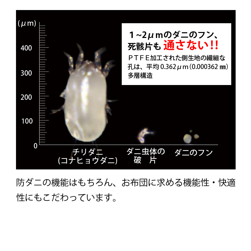 楽天市場 ダニアレルゲンカットマットレスカバー シングルサイズ 厚さ30cm 100 0 30cm 防ダニ 綿100 ほこり ウィルス カット ダニ対策 寝具 ふとんカバー マットレスカバー マットレス Lohatex ロハテックス