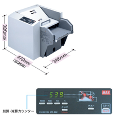 クーポン対象商品 ○マックス 卓上紙折り機 50Hz 50HZ 1台 送料無料