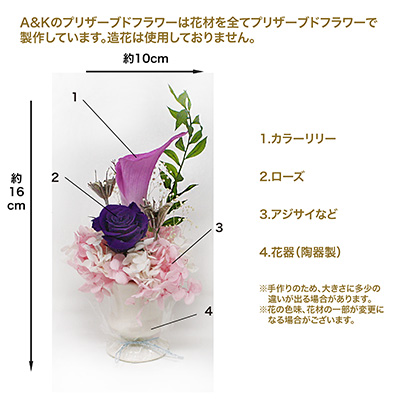 セール期間限定 ポイント5倍 個人様購入可能 お供え花 枯れない Sss 水換え不要 プリザーブドフラワー 仏花