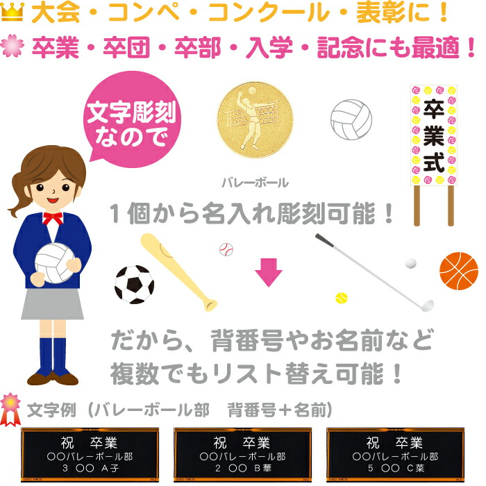 トロフィーブロンズゴルフ名入れトロフィー野球トロフィーサッカートロフィーバスケバレーテニス音楽卒業・卒団・卒部・部活・引退・記念に最適