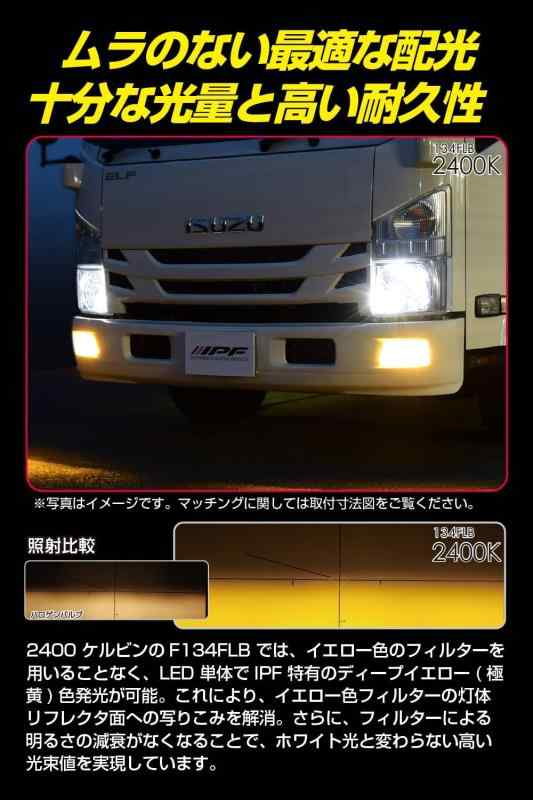 IPF フォグランプ LED|TsuNaGu2017