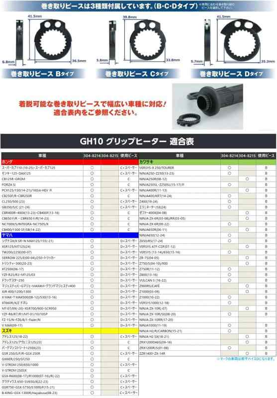 キジマ (kijima) バイク グリップヒーター GH10 スイッチ一体式タイプ 標準
