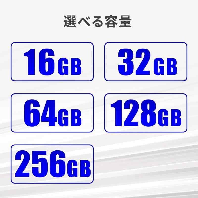 IODATA USBメモリー