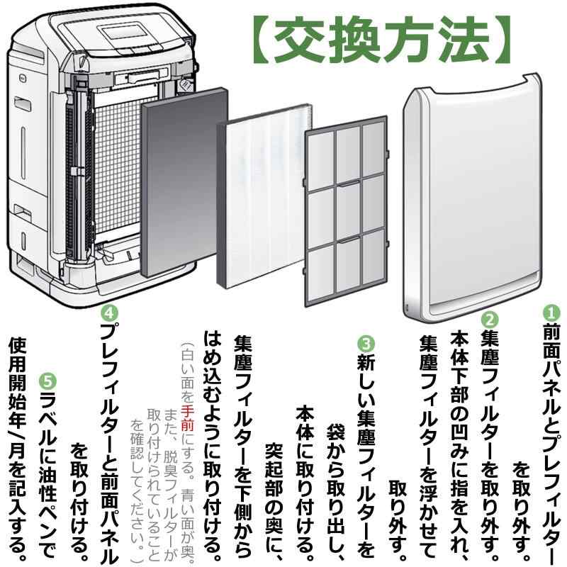 KAFP085A4 集塵フィルター KNME043B4 加湿フィルター