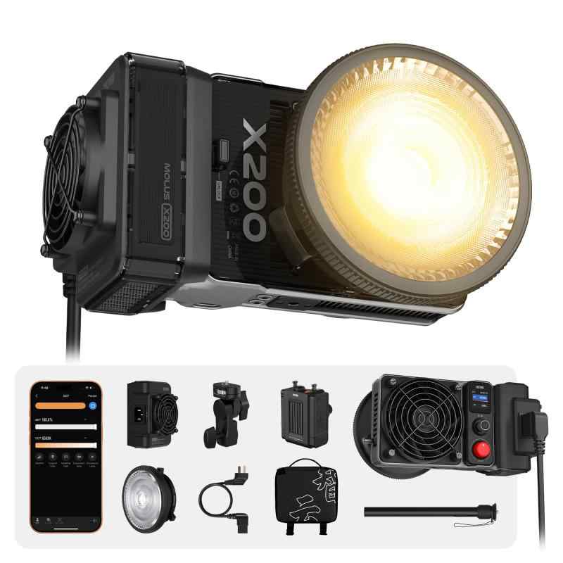 ZHIYUOLUS X200 200W