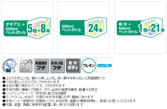 シマノ フィクセル ベイシス 300 Uf 030n Uf 030n ピュアホワイト 300 ベイシス クーラーボックス S01 釣人館ますだ 支店 お買い得釣具満載 19年新製品続々入荷中 釣具通販は釣人館ますだ支店におまかせ下さい