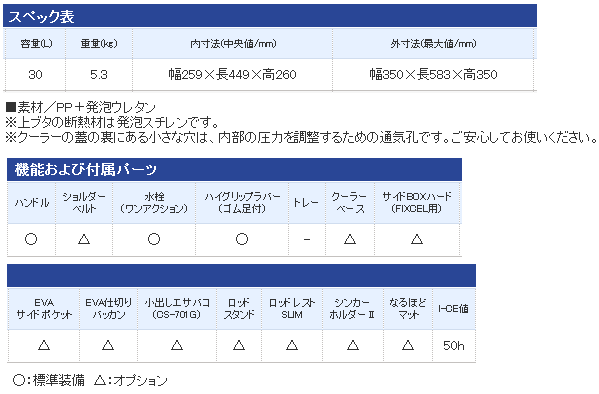 シマノ フィクセル ベイシス 300 Uf 030n Uf 030n ピュアホワイト 300 ベイシス クーラーボックス S01 釣人館ますだ 支店 お買い得釣具満載 19年新製品続々入荷中 釣具通販は釣人館ますだ支店におまかせ下さい