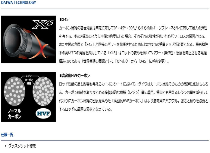 S 300 V シーパラダイス セール対象商品 海上釣堀専用竿 10 26 金 12 59まで 釣人館ますだ メバリング O01 支店 ダイワ 12 59まで開催中 釣具通販は釣人館ますだ支店におまかせ下さい D01 さぐりづり O01 セール対象商品 感謝祭割引セール 26日 金 100 S 300 V シーパラダイス セール対象商品 海上釣堀専用竿 10 26 金 12 59まで 釣人館ますだ メバリング O01 支店 ダイワ 12 59まで開催中 釣具通販は釣人館ますだ支店におまかせ下さい D01 さぐりづり O01 セール対象商品 感謝祭割引セール 26日 金 100