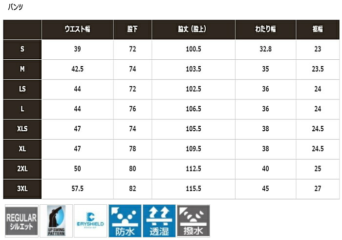 リッチブラック リバーストーン63 バリバス トライキット鮎 【送料無料】 (VARIVAS)