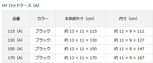 ダイワ Ht A ロッドケース 115 A ブラック O01 O01 D01 Ht 送料無料 セール対象商品 釣人館ますだ 支店 期間限定割引セール 11 4 水 12 59まで