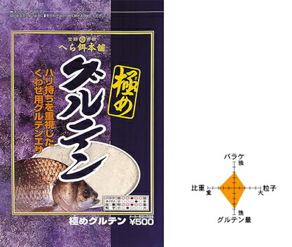 ダイワ へら餌本舗 極めグルテン 1箱 (15袋入り) ｜へらぶな エサ daiwa