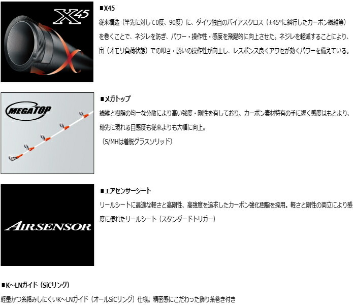 ダイワ マルイカ Mh 145 マルイカ 激安 アナリスター 支店 D01 釣人館ますだ O01 Mh 145 お買い得釣具満載 19年新製品続々入荷中 釣具通販は釣人館ますだ支店におまかせ下さい 船竿 ダイワ マルイカ Mh 145 マルイカ 激安 アナリスター 支店 D01 釣人館ますだ O01 Mh 145 お買い得釣具満載 19年新製品続々入荷中 釣具通販は釣人館ますだ支店におまかせ下さい 船竿