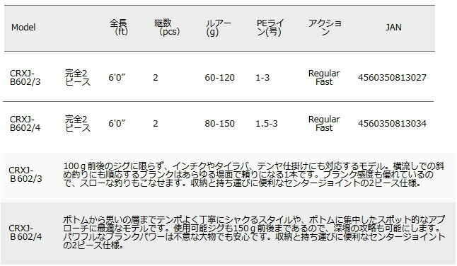 人気沸騰 メジャークラフト 三代目 クロステージ ジギング Crxj B602 4 ベイトモデル お取り寄せ商品 送料無料 期間限定セール対象商品 超爆安正式的 人気沸騰 メジャークラフト 三代目 クロステージ ジギング Crxj B602 4 ベイトモデル お取り寄せ商品 送料無料 期間限定セール対象商品 超爆安正式的