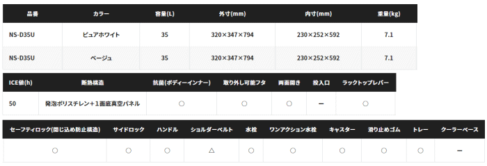 シマノ スペーザ ベイシス 350 キャスター 35L NS-D35U ピュアホワイト クーラーボックス SP S01 O01 人気メーカー・ブランド