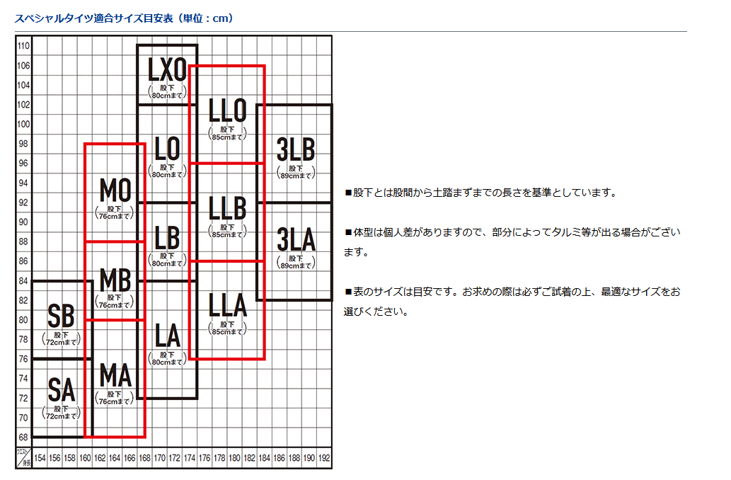 ファスナー ダイワ スペシャルタイツ SP-4009W ブラック 3LBサイズ / 鮎タイツ (D01) (O01) (送料無料) (割引セール商品)  釣人館ますだ PayPayモール店 - 通販 - PayPayモール ンナップが - shineray.com.br