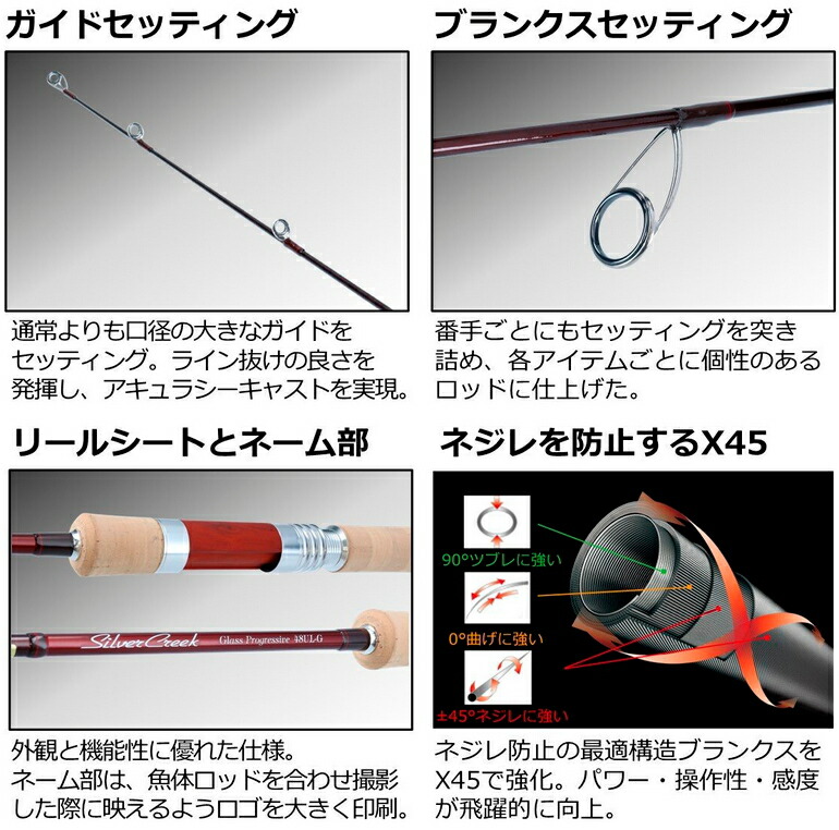 NACHi ナチ ハイスドリル テーパーシャンクドリル TD 49.7mm - 通販