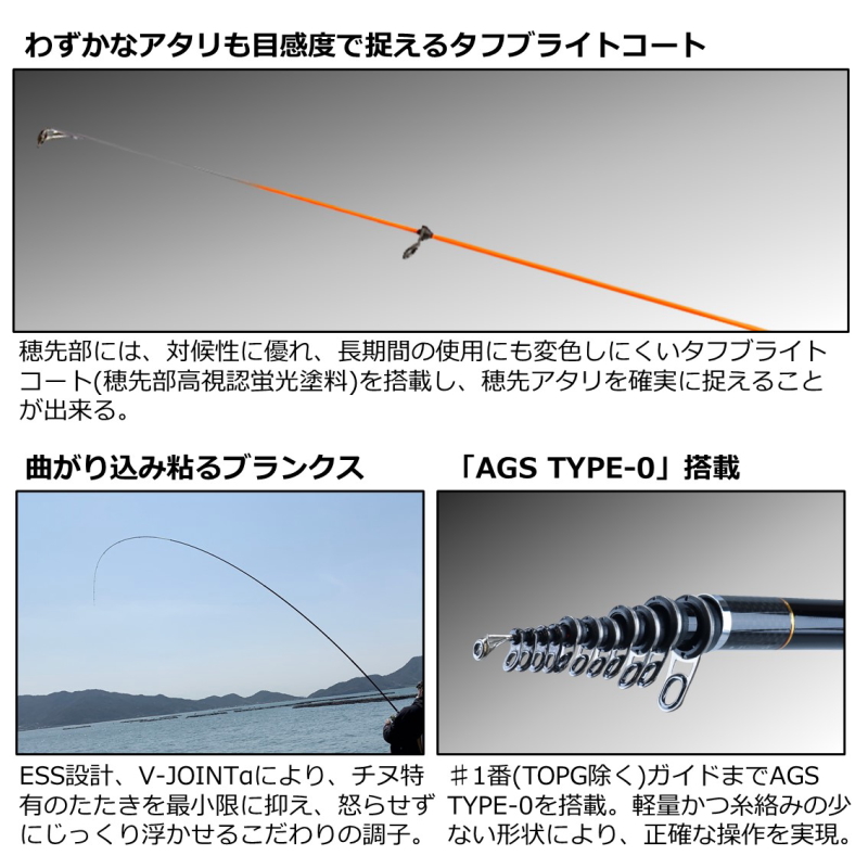 超熱 ダイワ 23 銀狼 唯牙 ゆいが AGS 競技 0.8号-5.0m SMT Q ロッド