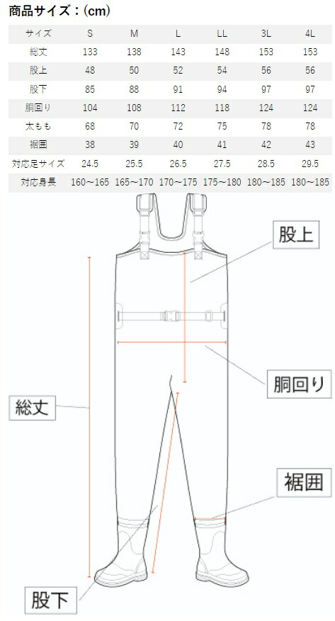 全商品オープニング価格！ No.7617 RBBﾀｲﾄﾞｳｪｰﾀﾞｰ ﾌﾞﾗｯｸ 3Lサイズ fucoa.cl