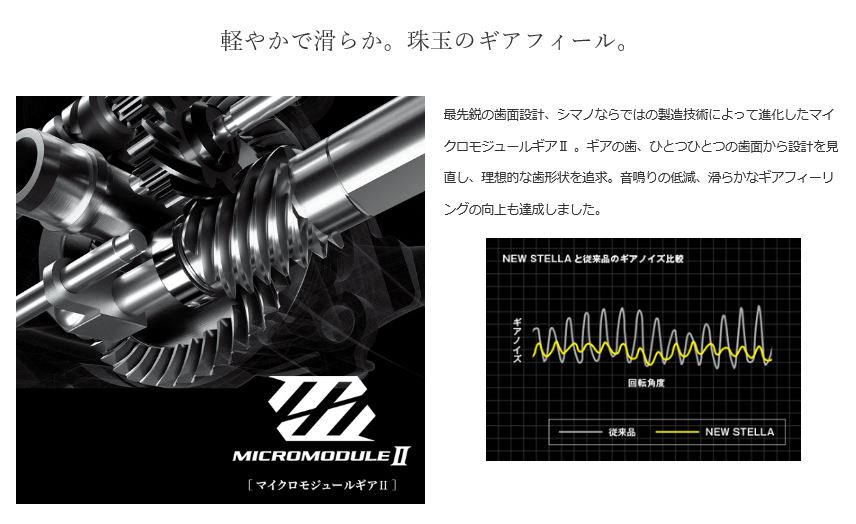 【シマノ (SHIMANO)】18 ステラ 2500S 【シマノ (SHIMANO)】18 ステラ 2500S