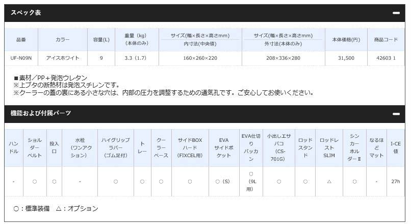 Shimano 90 つりぐの岡林 90 Uf N09n 店 Uf N09n クーラーがお買い得