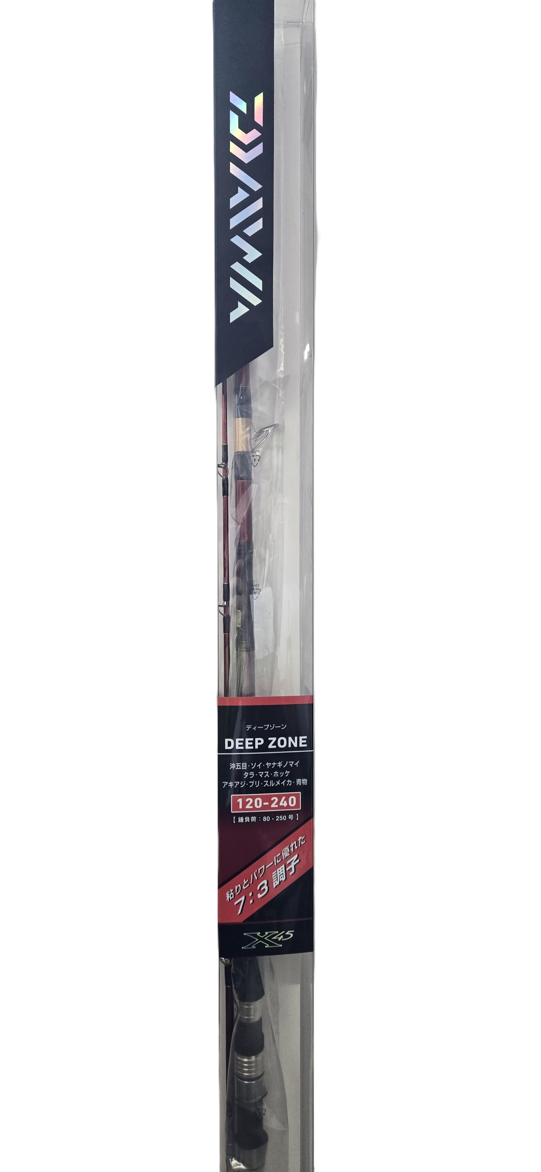 楽天市場】【ﾀﾞｲﾜ(DAIWA)】【旧ﾓﾃﾞﾙ】SS SV 103H (右) 【在庫処分