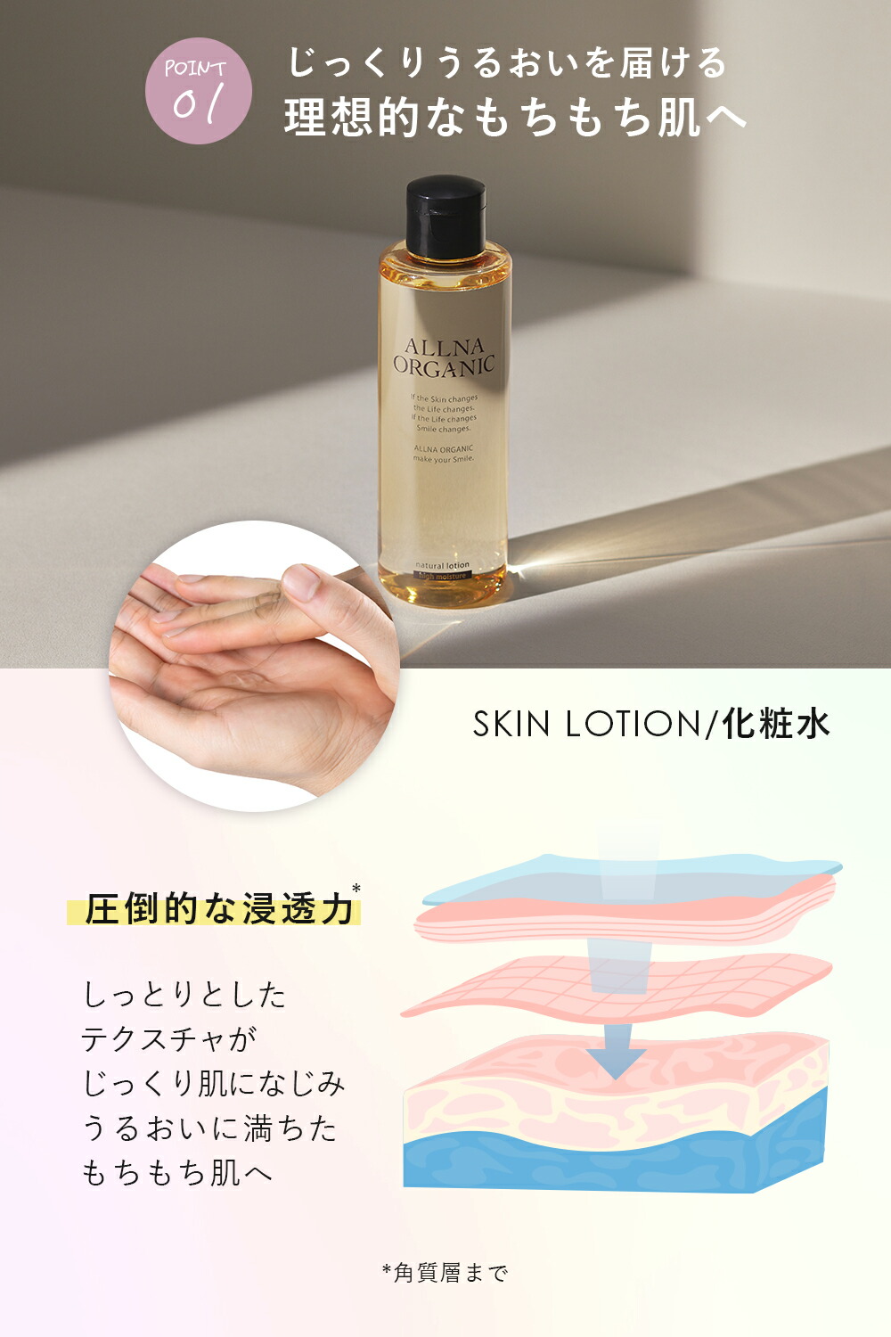 公式】オルナオーガニック 化粧水 & 乳液 & 美容液 スキンケア セット