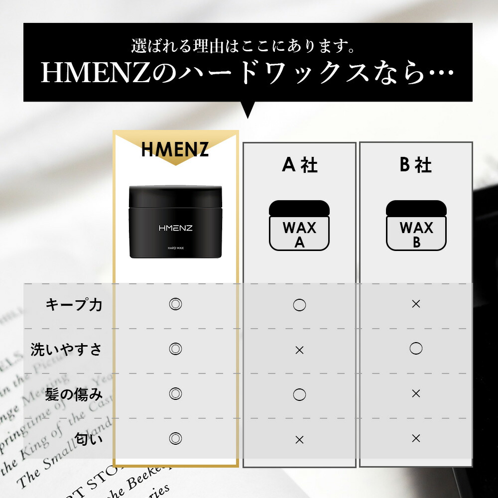 楽天市場 ハード ワックス メンズ Hmenz ヘアワックス ハイエンドな男のための 整髪料 日本製 80ｇ パーマ や ショート ヘア にも いつもの トラベル セットに スタイリング 剤 を エイチメンズ 鶴西オンラインショップ