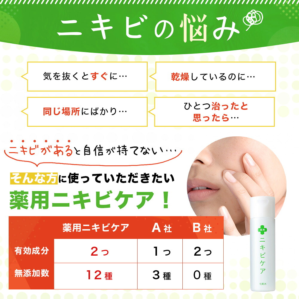 大人 ニキビ あご 大人 ニキビ あご
