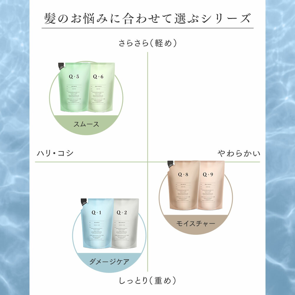 シャンプー ＆ トリートメント 詰め替え セット（ 400ml / 400g
