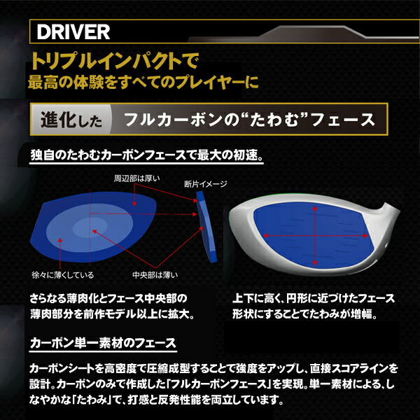 Axel A40 Driver Speeder NX Violet 50 Right-Handed