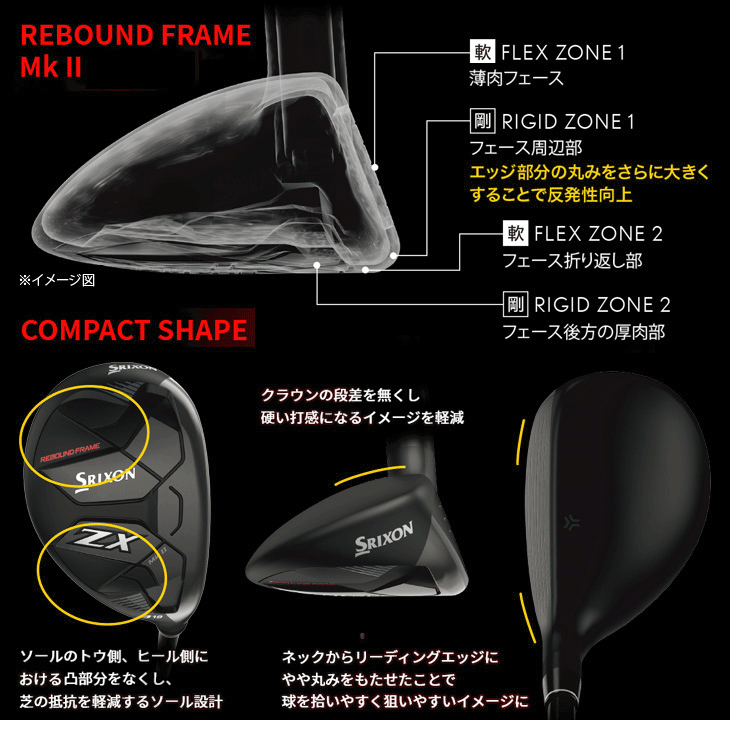 SRIXON ダンロップ スリクソン ユーティリティ ZX Mk II HYBRID SRIXON