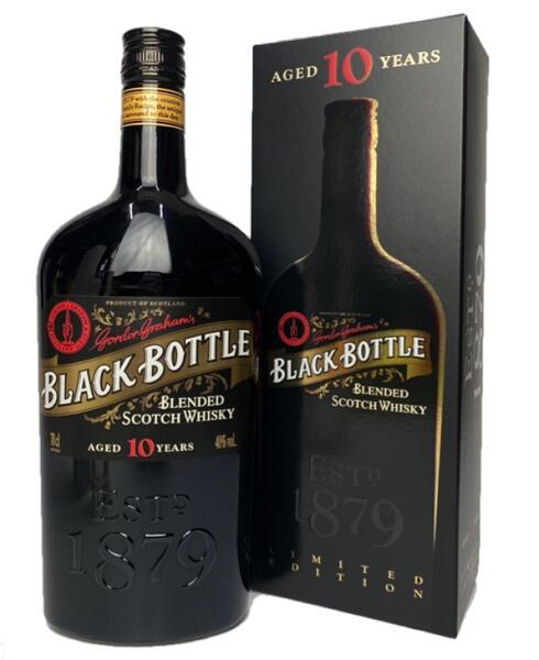 楽天市場】【レトロ】【ボトルトップ：ブラック】ケンタッキー