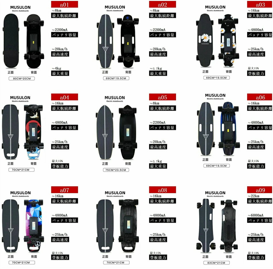 楽天市場】折りたたみ式電動スケートボード LINKY JD【送料無料