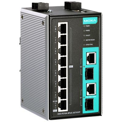 MOXA [EDS-P510A-8POE-2GTXSFP] 8+2G界面 ギガビットPoE+マネージドイーサネットスイッチ