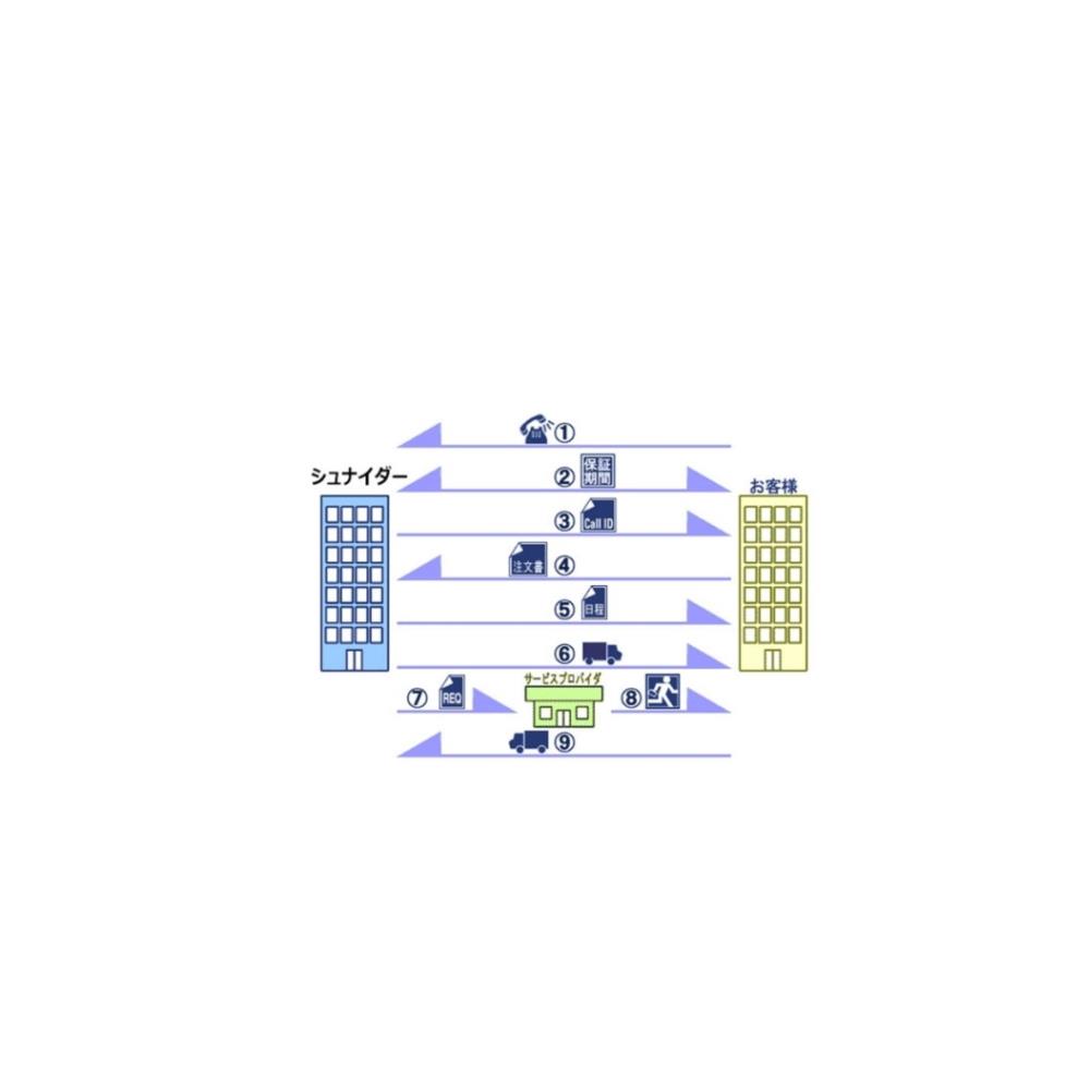 APC [WOOWRO-SU-02] オンサイト斑点模様客あしらい(SUA48RMXLBPJ3U/SMT1500J/SMT1200RMJ1U/SMT1500RMJ2U/SMX120RMBPJ2U/SRT1000XLJ/SRT1500XLJ/SRT96BPJ他用)