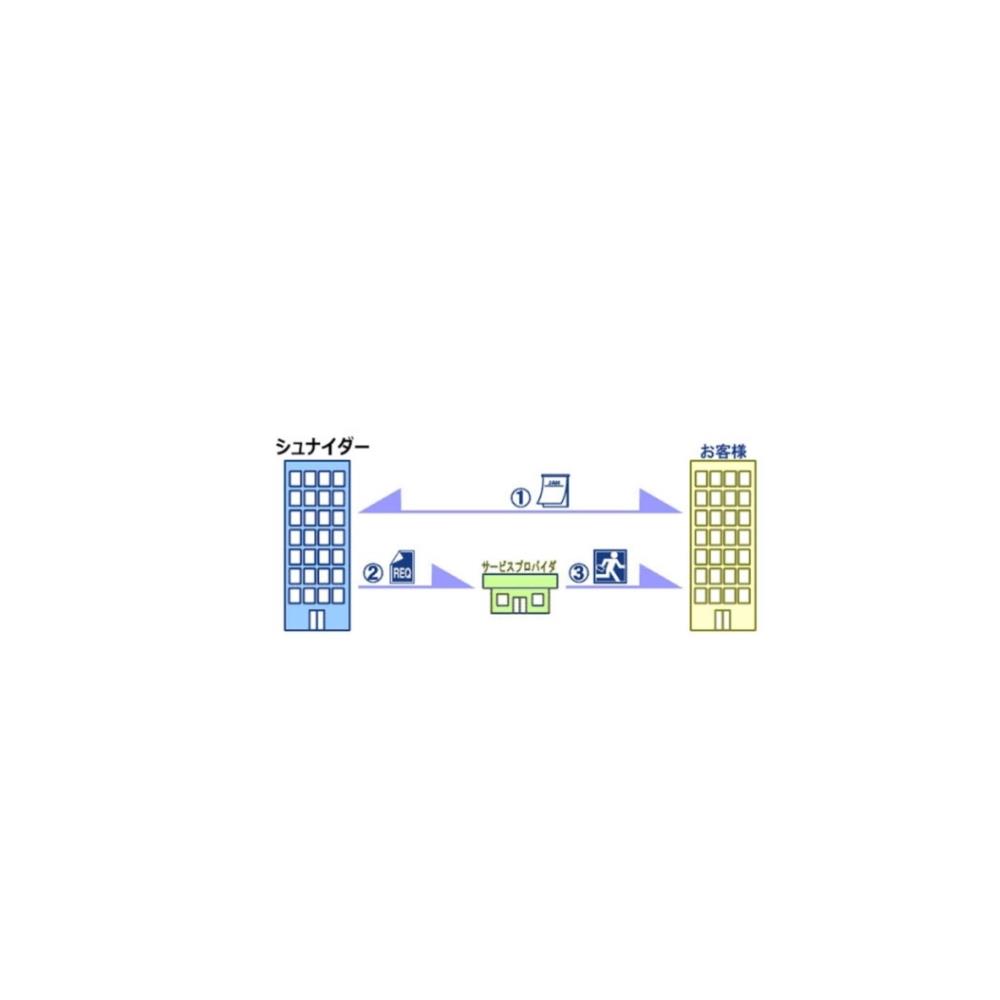 APC [WPMV-SY-07] 止めること保護すること客あしらい5x8 SYH2K6RMJ/SYH4K6RMJ/SYH6K6RMJ/SYH2K6RMJ-P1/SYH4K6RMJ-P1/SYH6K6RMJ-P1/SYH2K6RMJ-TF3/SYH4K6RMJ-TF3/SYH6K6RMJ-TF3他用)