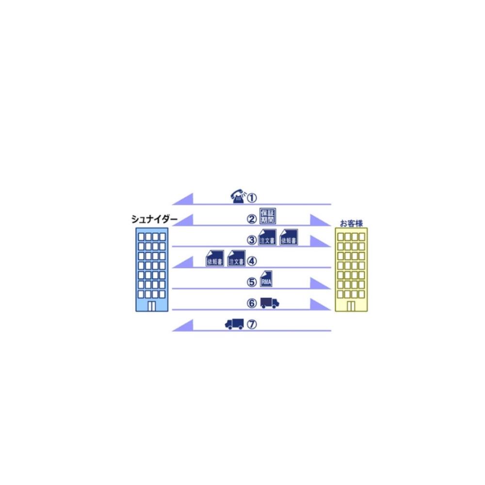 APC [WOOWREP-BU-01] 取り替えっこ品先出し斑点模様客あしらい(BE325-JP/BE550G-JP/BE750G-JP/BR400G-JP/BR550G-JP/BR1000G-JP/BR1200G-JP/BE425M-JP/BE550M1-JP/BE750M2-JP/BR400S-JP他用)