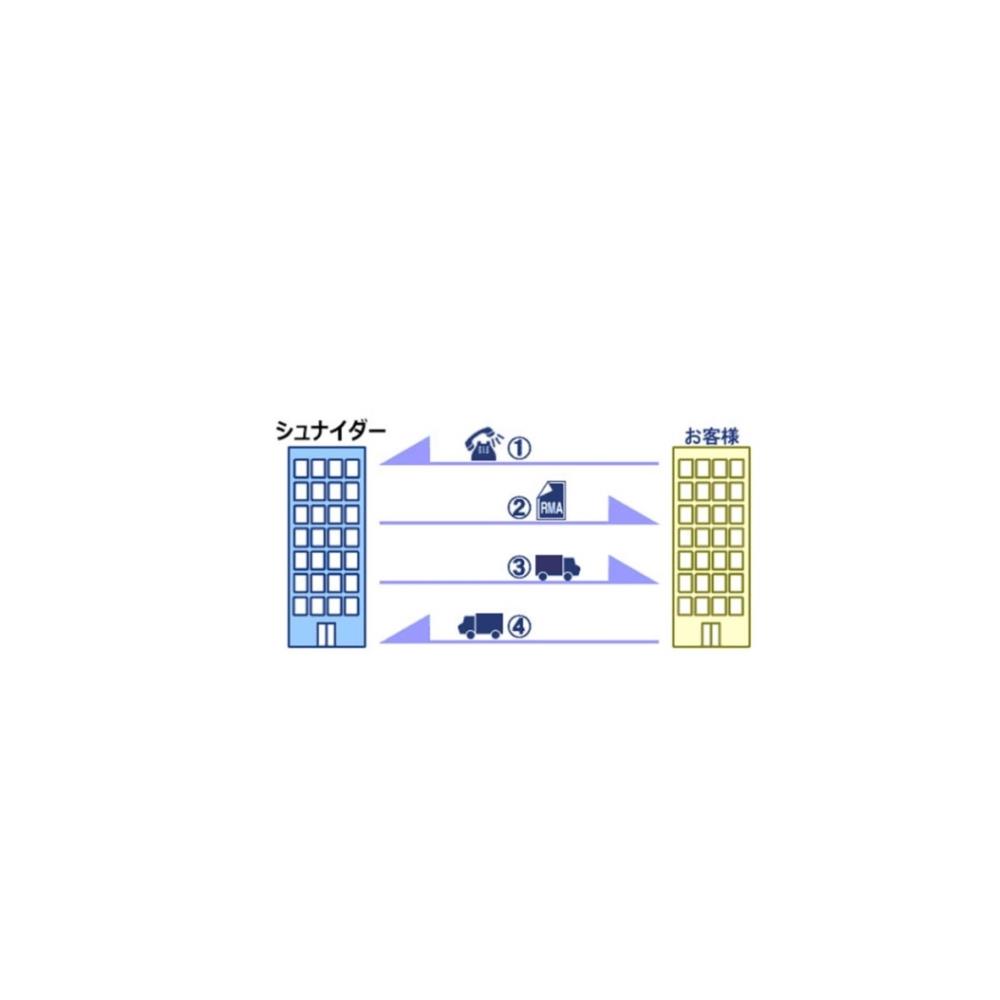 APC [WEXT1YR-SU-05] 生産品引き受ける押しひろげる客あしらい1年(SRT5KXLJ/SURT5000XLJ/用)