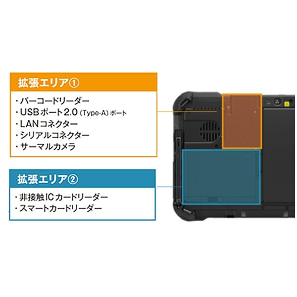 パナソニック [FZ-VUBG211U] FZ-G2続きもの用USB界面2.0(Type-A)界面
