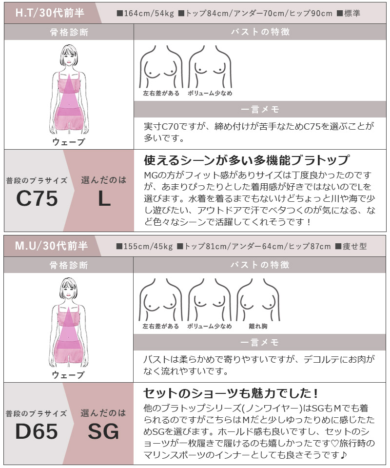 ラッシュガードのインナーに 水陸両用ブラトップ胸元カバー型&お揃いショーツ《BRAmone Basic Natural》上下セット 単品 ノンワイヤー タンキニ ラッシュガード インナー 水着 体型カバー キャミ【tu-hacci】