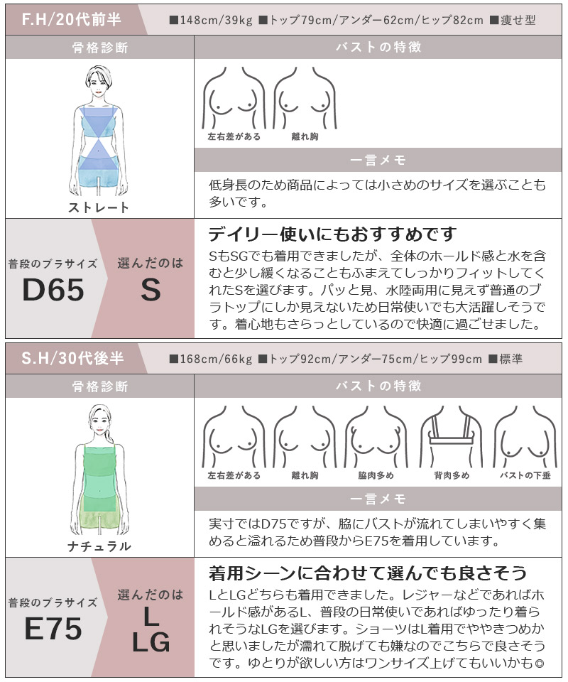 ラッシュガードのインナーに 水陸両用ブラトップ胸元カバー型&お揃いショーツ《BRAmone Basic Natural》上下セット 単品 ノンワイヤー タンキニ ラッシュガード インナー 水着 体型カバー キャミ【tu-hacci】