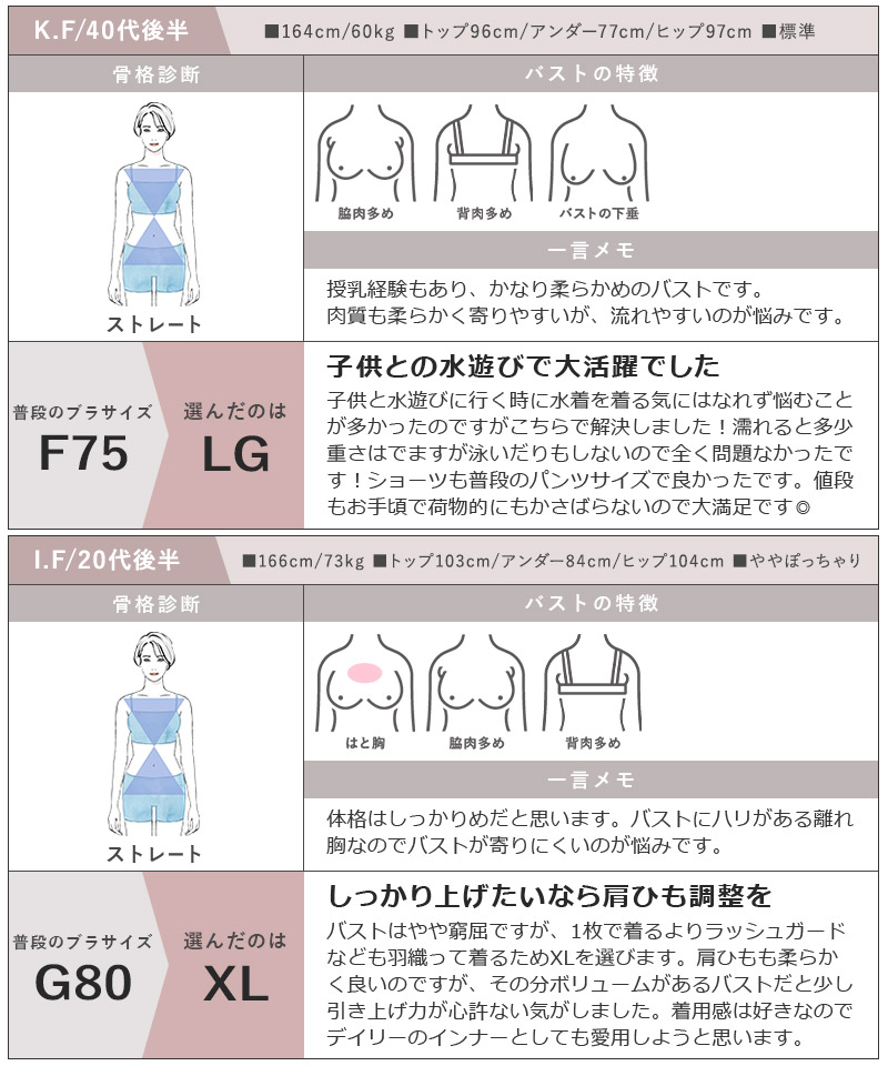 ラッシュガードのインナーに 水陸両用ブラトップ胸元カバー型&お揃いショーツ《BRAmone Basic Natural》上下セット 単品 ノンワイヤー タンキニ ラッシュガード インナー 水着 体型カバー キャミ【tu-hacci】