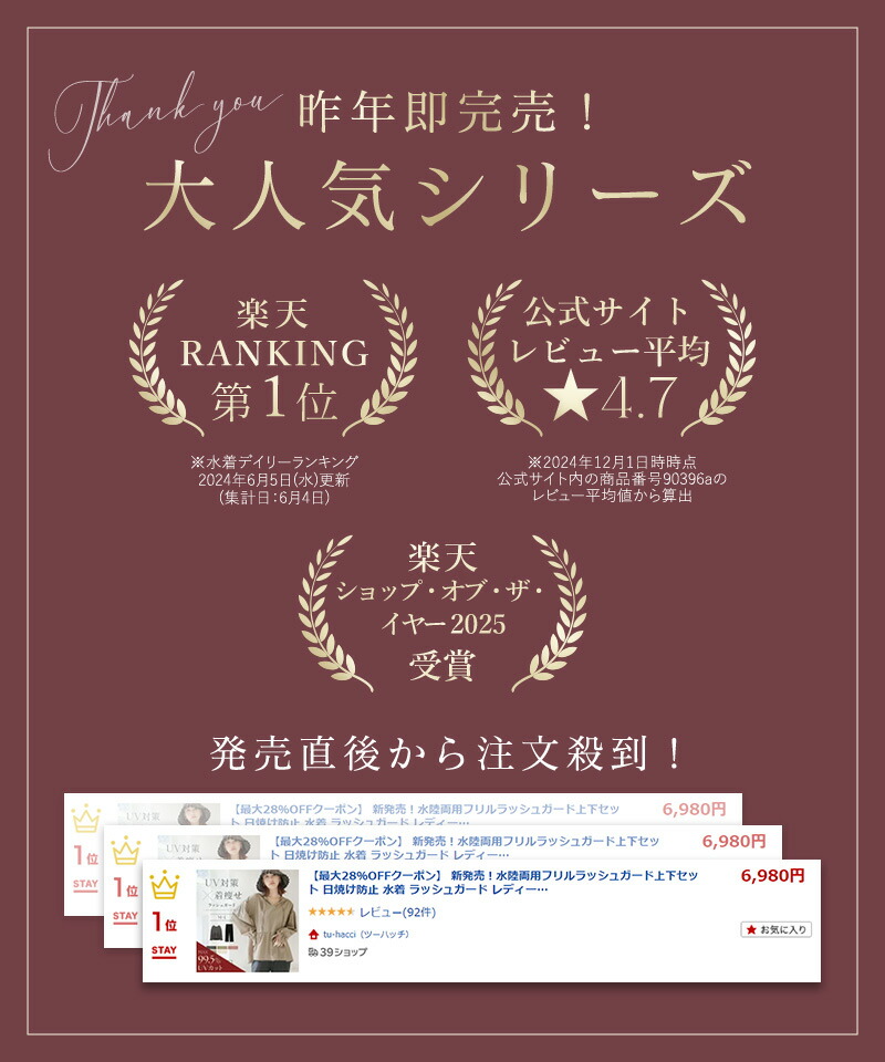 新色登場！ラッシュガード《水陸両用フリルラッシュガード》上下セット おしゃれ UVカット UPF50+ 接触冷感 冷感 日焼け防止 水着 レディース 長袖 トップス フード付き パンツ 速乾 ママ 水着 カバー【tu-hacci】