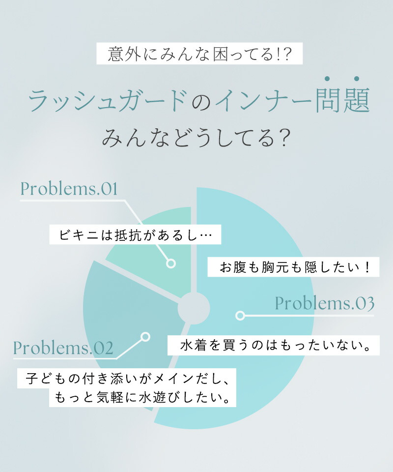 ラッシュガードのインナーに 水陸両用ブラトップ胸元カバー型&お揃いショーツ《BRAmone Basic Natural》上下セット 単品 ノンワイヤー タンキニ ラッシュガード インナー 水着 体型カバー キャミ【tu-hacci】