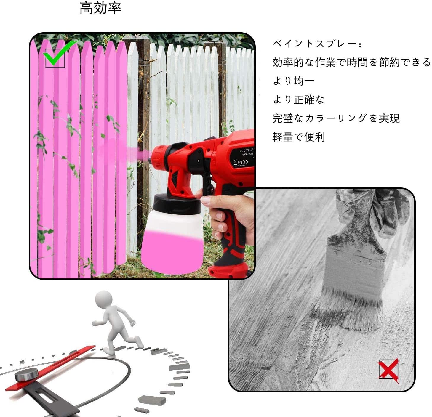 スプレーガン コードレス Diy スプレー ハンディタイプ ペインター ペイントスプレー 充電式 塗装 塗装ガン 塗装スプレー 塗装用具 家庭用 小型 車 電動 電動スプレー 電動スプレーガン 電動塗装機 日本メーカー新品 充電式