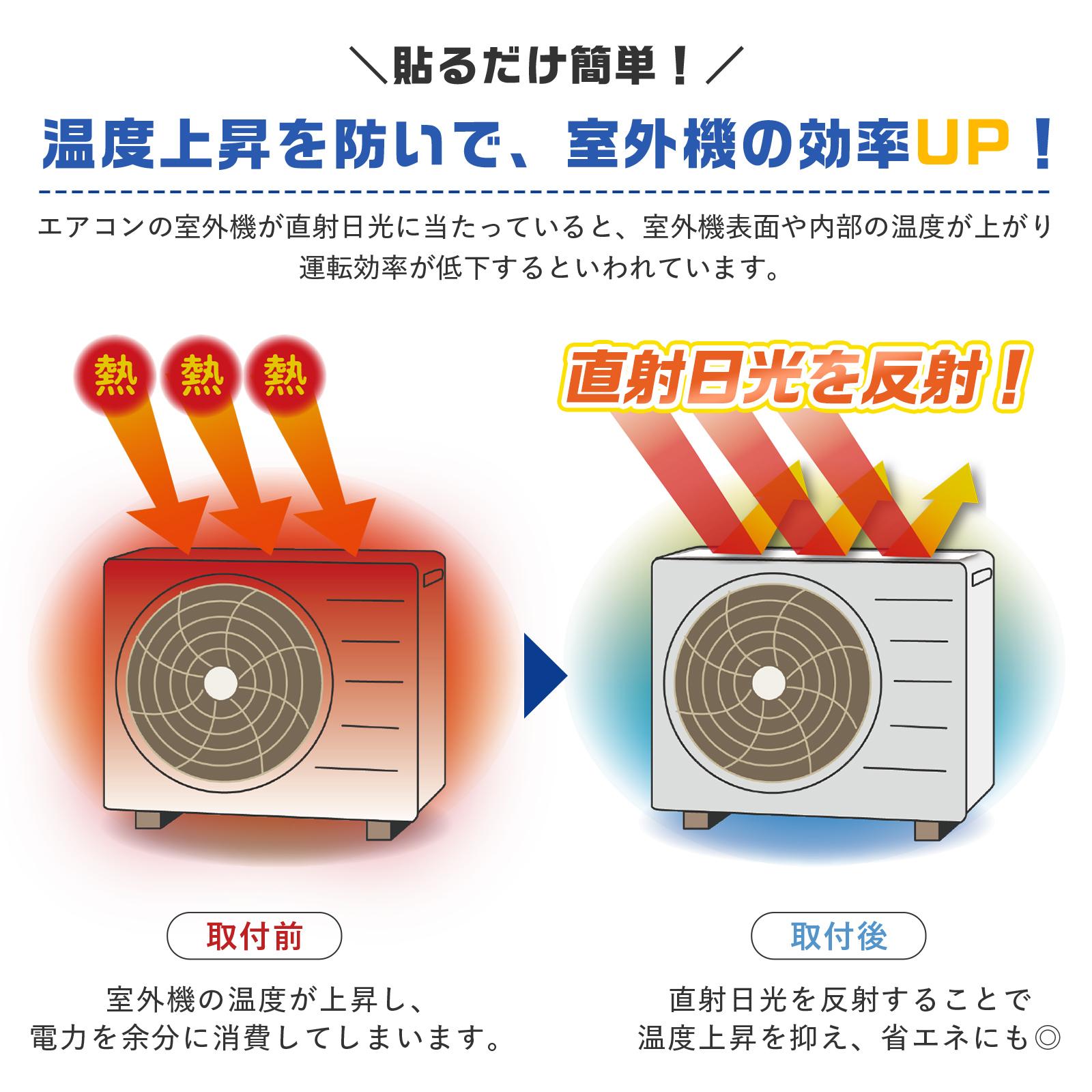 エアコン室外機遮熱シール 4枚入 節電対策に 直射日光を販社 室外機の効率UP 省エネ 貼るだけ簡単取付 高い耐候性 日本製 節電ポイント  真っ白で目立ちにくい フリーカット 【未使用品】, 44% 割引 | saferoad.com.sa