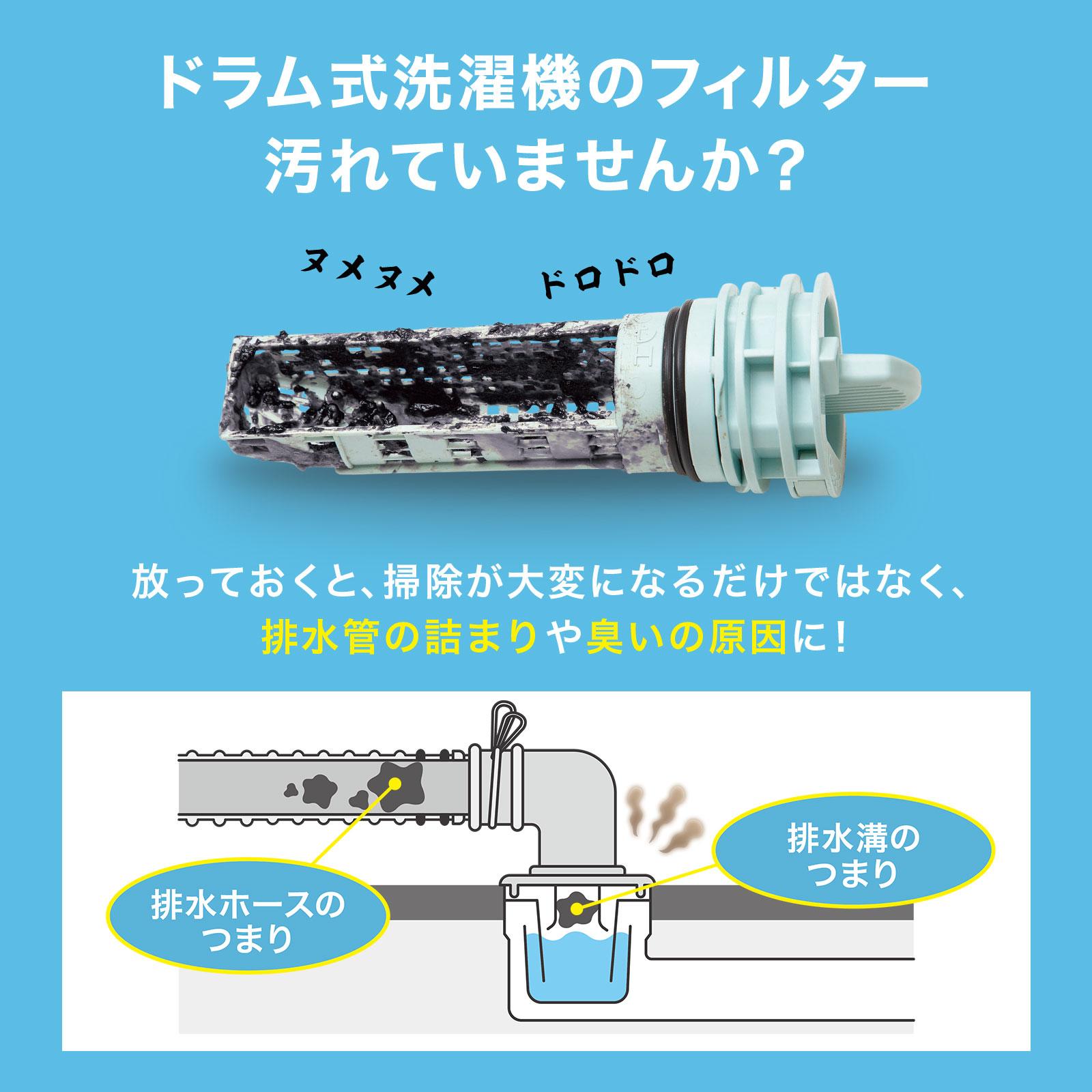 市場 レビュー強化 1000円クーポン配布中 ドラム式洗濯機用フィルター 20枚入 フィルター掃除 髪の毛詰まり カンタンお掃除 糸くず 貼るタイプ