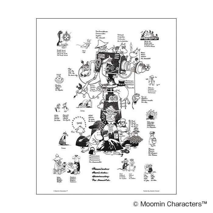 楽天市場】【送料無料】MOOMIN（ムーミン) モノクロミニポスター
