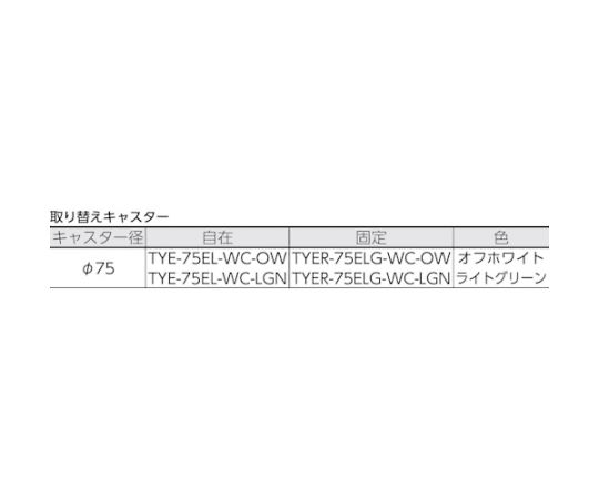 想像を超えての いまだけ ポイント最大１６倍 全国配送可 アクロ Pc製 省音車輪 600x390 透明 トラスコ中山 型番 Ac1pctm Jan Aso 62 2445 54 医療 研究機器 W 高質で安価 Www Dietdehradun Org